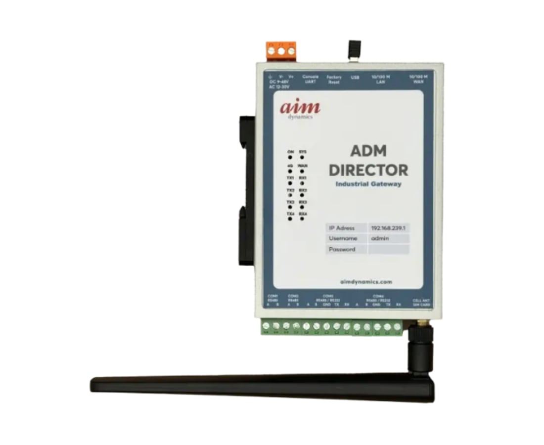 ADM Director hardware