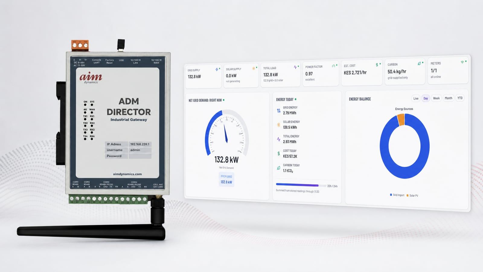 ADM Director